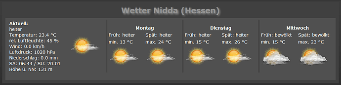 wetter3.png
