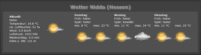 wetter1.png