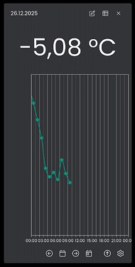 Screenshot_20251226_094019_Symcon