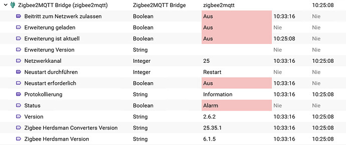 Bildschirmfoto 2025-10-20 um 10.34.52