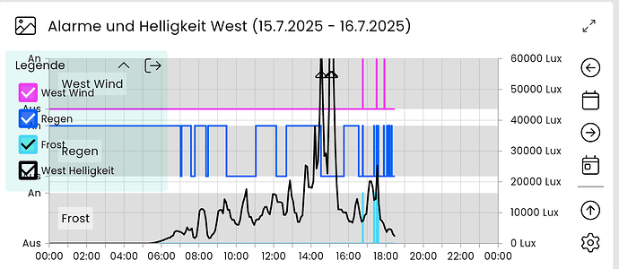 Bildschirmfoto 2025-07-15 um 18.26.32