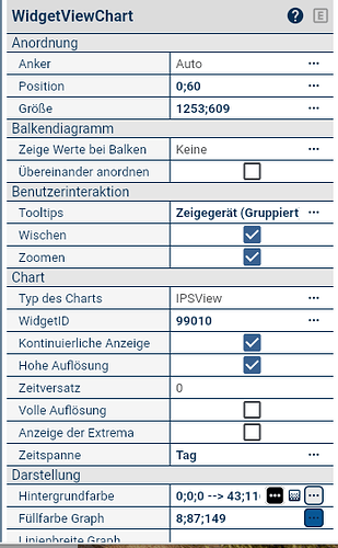 grafik