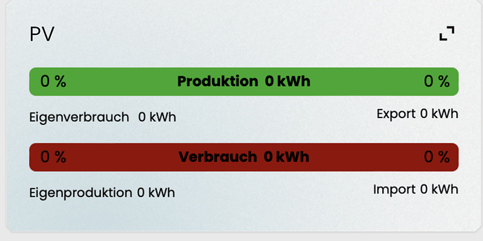 Kachel PV