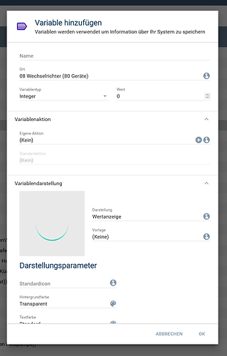 grafik