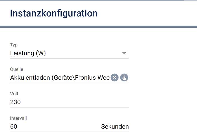 grafik