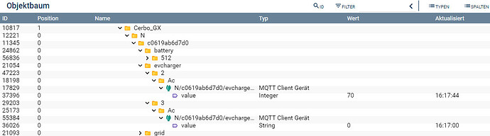 MQTT-Objektbaum_4