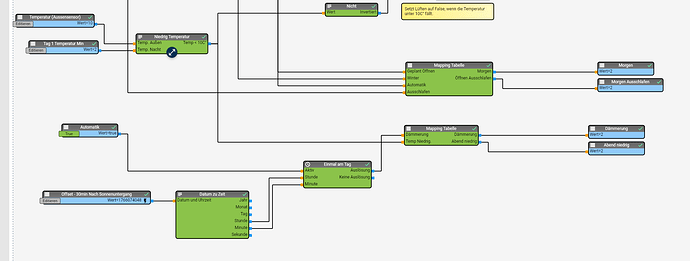 2025-12-18 16_11_41-Milkiway — Symcon Verwaltungskonsole