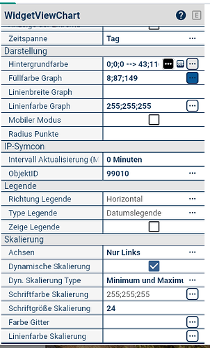 grafik