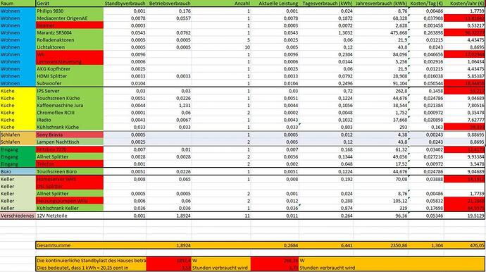 Standby Status 2011.jpg