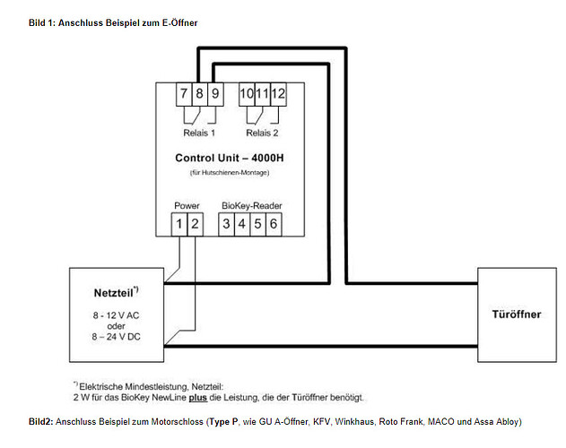 Control-Unit-4000-Fingerprint-Whitebox