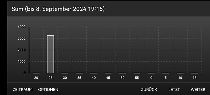 Screenshot_20240916_191939_de.ips.mobile_edit_550537866588388