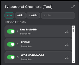 Channels