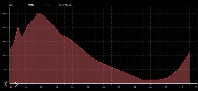 Screenshot_20250729_110135