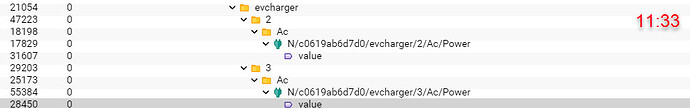 MQTT-Objektbaum_2