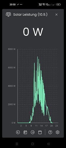 Screenshot_2025-09-10-20-50-17-87_f410d732457f5dcadec6b9f15f83ff6a