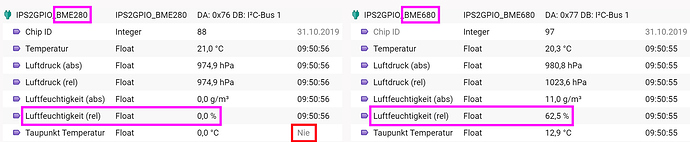 BME_Luftfeuchte.jpg