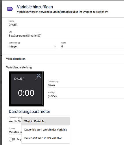 grafik