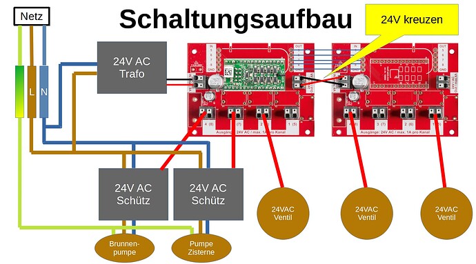 Schaltplan_Watering