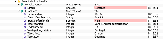 grafik