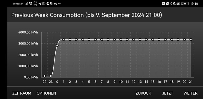 Screenshot_20240916_191044_de.ips.mobile_edit_550043568362943