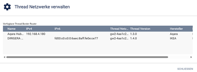 ipv6