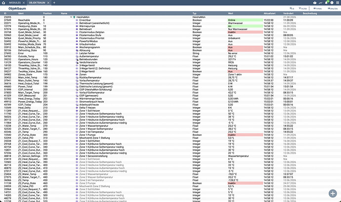Instanz-Konfiguration mit Datenpunkt-Liste