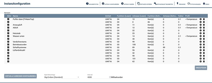 Modbus Geräte Instanz