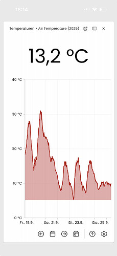Bildschirmfoto 2026-03-04 um 18.14.40