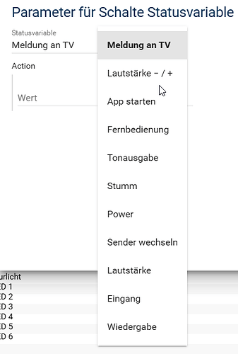 grafik