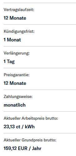 grafik