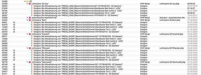 Scipts_tree
