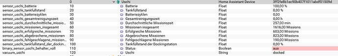 grafik