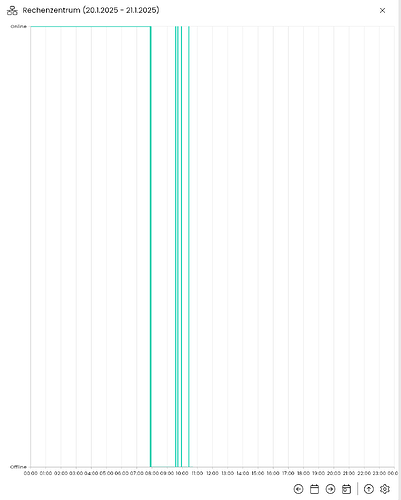 Screenshot 2025-01-20 104146