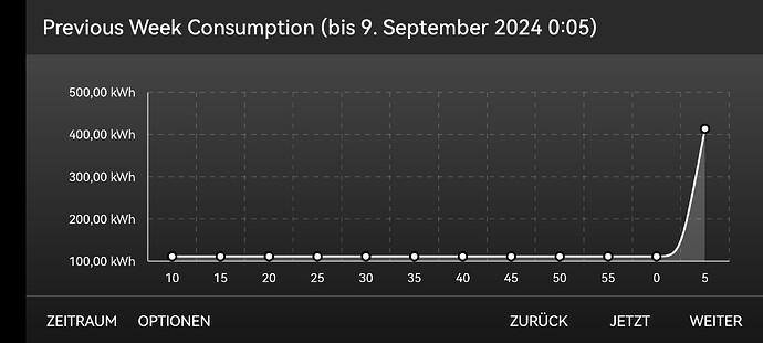 Screenshot_20240916_191009_de.ips.mobile_edit_550026848626487