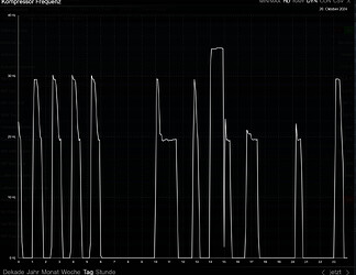 Screenshot 2024-10-22 at 12-37-06 WebFront
