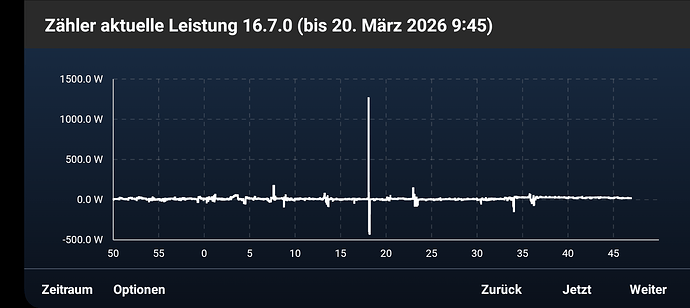 Screenshot_20260320_094724_IP-Symcon