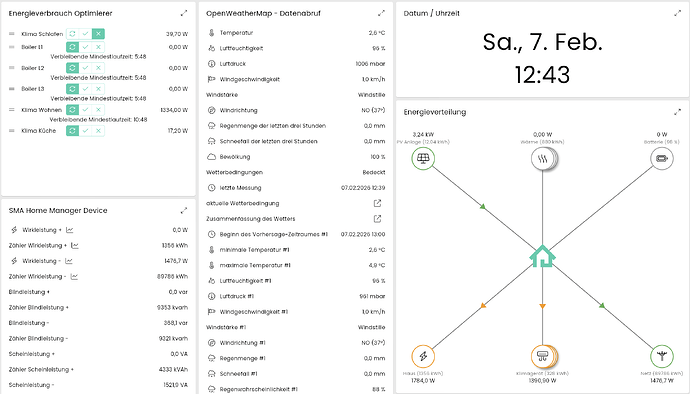 Enerrgie_Optimierer_Klima_Laufzeit