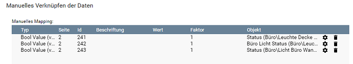 grafik