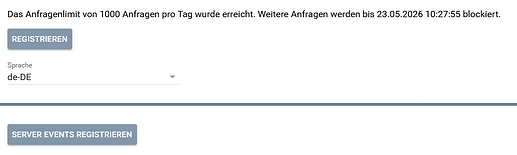 grafik