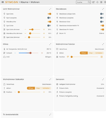 grafik