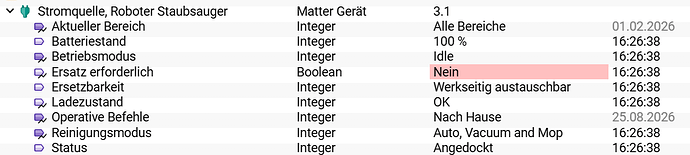 grafik