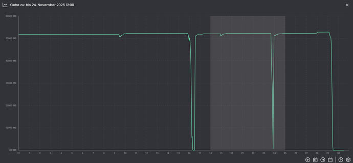 Bildschirmfoto 2025-11-30 um 12.25.24