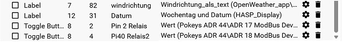 Zuweisung