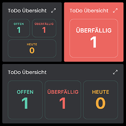 todo_overview