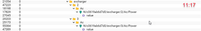 MQTT-Objektbaum_1