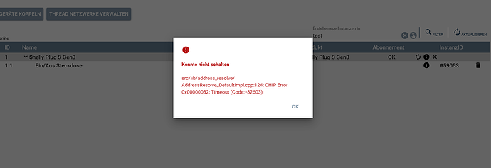 grafik
