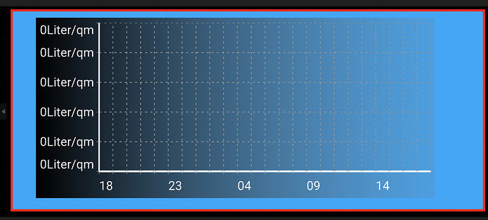 grafik