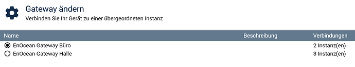 grafik