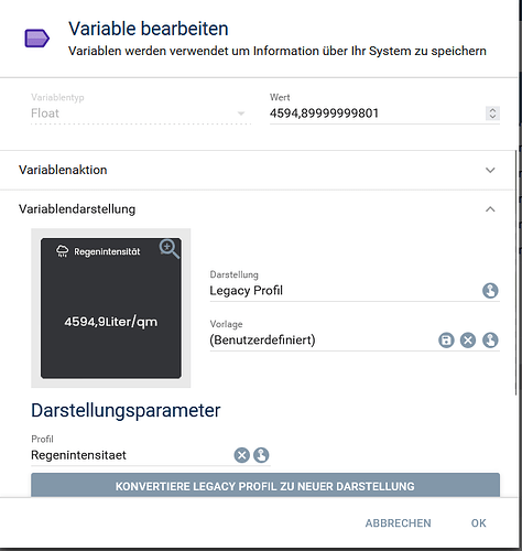 grafik