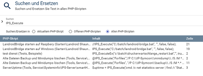 IPS_Execute